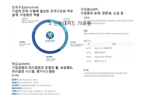 현대카드와 신한카드의 조직문화-12