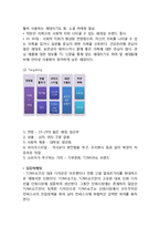 탐스슈즈 기업분석과 탐스슈즈 경영전략과 마케팅 SWOT,STP,4P전략분석및 향후방향제안-10