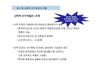 조직행동의 연구방법-7