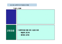 조직행동의 연구방법-8
