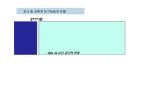 조직행동의 연구방법-9