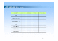 조직행동의 연구방법-10