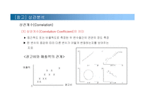 조직행동의 연구방법-15
