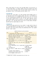 [교육사회학] ‘교육복지우선사업’의 정책 취지를 제시하고, 이러한 정책은 교육적으로 어떠한 효과를 기대하고 있는지, 기대한 효과가 어느 정도 달성되는지, 그리고 향후 어떤 부분 개선을 해야 하는지에 대하여 논의하시오.-6