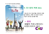 CU편의점 기업분석과 CU 이미지개선위한 경영,마케팅방안 제안 PPT-19