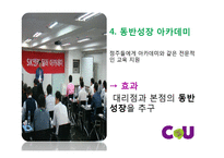 CU편의점 기업분석과 CU 이미지개선위한 경영,마케팅방안 제안 PPT-20