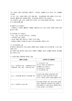 [간호이론 C형] 오렘의 8가지 보편적 자기간호필수요소 적용 1) 주어진 이론에 대해 간략히 정리~-10
