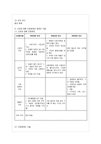 [간호이론 E형] 베티뉴먼의 주요개념 적용 1) 주어진 이론에 대해 간략히 정리 2) 사례대상자(만~-10