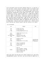 [유아교육기관운영관리 공통] 유치원 평가제와 어린이집 평가 인증제를 비교하시고 향후 유~-5