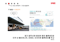 위메프 기업분석과 SWOT분석/ 위메프 경영,마케팅전략 사례분석/ 위메프 차별화,다각화전략 연구 PPT-12