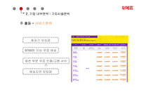 위메프 기업분석과 SWOT분석/ 위메프 경영,마케팅전략 사례분석/ 위메프 차별화,다각화전략 연구 PPT-14