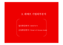 위메프 기업분석과 SWOT분석/ 위메프 경영,마케팅전략 사례분석/ 위메프 차별화,다각화전략 연구 PPT-18
