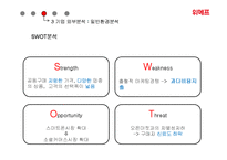 위메프 기업분석과 SWOT분석/ 위메프 경영,마케팅전략 사례분석/ 위메프 차별화,다각화전략 연구 PPT-19