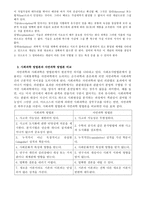 개념적 정의와 조작적 정의의 기술/ 자연과학방법론과 사회과학방법론의 차이 비교-4