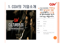 롯데시네마와 CGV의 조직문화-3