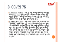롯데시네마와 CGV의 조직문화-8