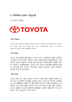 TOYOTA 도요타 기업분석과 SWOT분석/ 도요타 경영전략과 위기극복전략분석/ 도요타 해외진출전략과 성공사례분석및 나의의견-4
