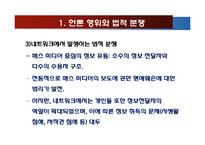 언론자유와 언론윤리-6