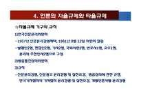 언론자유와 언론윤리-14