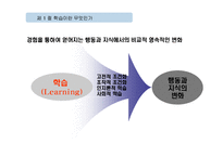 학습이론과 학습전략-6