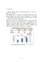 카페베네 성공요인분석/ 카페베네 마케팅 SWOT,STP,4P전략분석/ 카페베네 해외진출 전략제안-8