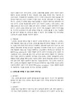 스트레스의 개념과 함께 스트레스에 대한 부정적 대처방법을 설명하고 스트레스를 극복할 수 있는 성공적 대처기술들을 구체적으로 제시하시오-4