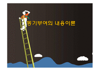 동기부여의 내용이론-1