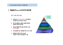 동기부여의 내용이론-11