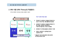 동기부여의 내용이론-17