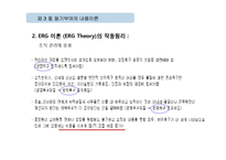 동기부여의 내용이론-19