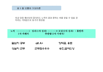 동기부여의 과정이론-5