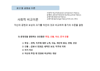 동기부여의 과정이론-20