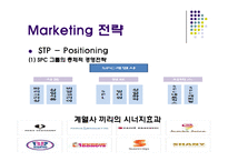 던킨도너츠 기업분석과 던킨도너츠 마케팅 3C,STP,4P전략분석과 던킨도너츠 성공요인과 향후방햔연구 PPT(발표대본첨부)-17