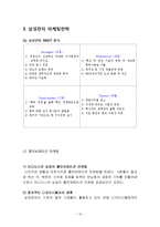 삼성전자 기업분석과 SWOT분석/ 삼성전자 국내,해외외 마케팅전략 분석/ 삼성전자 문제점과 미래전략제안-10