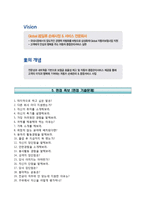 삼성화재애니카손해사정자기소개서+면접기출문제,삼성화재애니카손해사정(3급신입사원)자소서,삼성화재애니카손사자기소개서,삼성화재애니카손사자소서,삼성화재자기소개서,삼성화재자소서-5