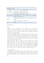 [정신건강론] 청소년기의 정신건강 문제인 약물남용에 대해 서술하시오-3