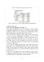 ZARA 자라 기업분석과 마케팅 SWOT,STP,4P전략분석/ ZARA 한국진출 성공전략분석/ ZARA 향후전략제안-20