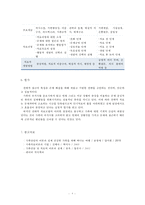 [가족복지론]전략적 가족치료모델-8
