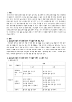 표준보육과정과 누리과정에서의 자연탐구영역에 대하여 비교설명하시오-2