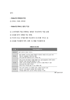 유니클로 기업분석/ 유니클로 한국시장 마케팅 성공사례분석/ 유니클로 문제점과 미래전략분석-6