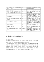 유니클로 기업분석/ 유니클로 한국시장 마케팅 성공사례분석/ 유니클로 문제점과 미래전략분석-9