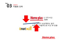 홈플러스 기업분석과 경쟁우위전략분석및 홈플러스 마케팅 SWOT,STP,4P전략분석과 향후시사점 PPT-16