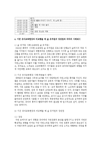 현대사회에서 숲 유치원이 등장하게 된 배경은 무엇이며, 본인이 숲 유치원의 교사가 된다면 유아들과 어떠한 하루 일과를 보낼 것인지를 제시하시오-4