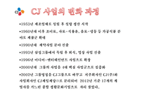 CJ 기업분석과 SWOT분석/ CJ 경영전략과 사업성공,실패사례분석 PPT-6