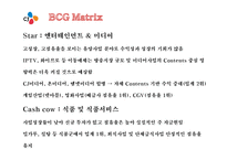 CJ 기업분석과 SWOT분석/ CJ 경영전략과 사업성공,실패사례분석 PPT-14