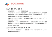 CJ 기업분석과 SWOT분석/ CJ 경영전략과 사업성공,실패사례분석 PPT-15