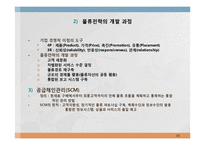 물류관리와 물류시스템-15