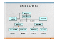 물류관리와 물류시스템-20