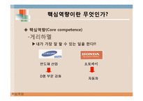 다국적 기업의 핵심역량 다각화 사례와 성공적 구조조정-4