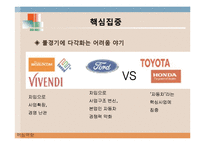 다국적 기업의 핵심역량 다각화 사례와 성공적 구조조정-14